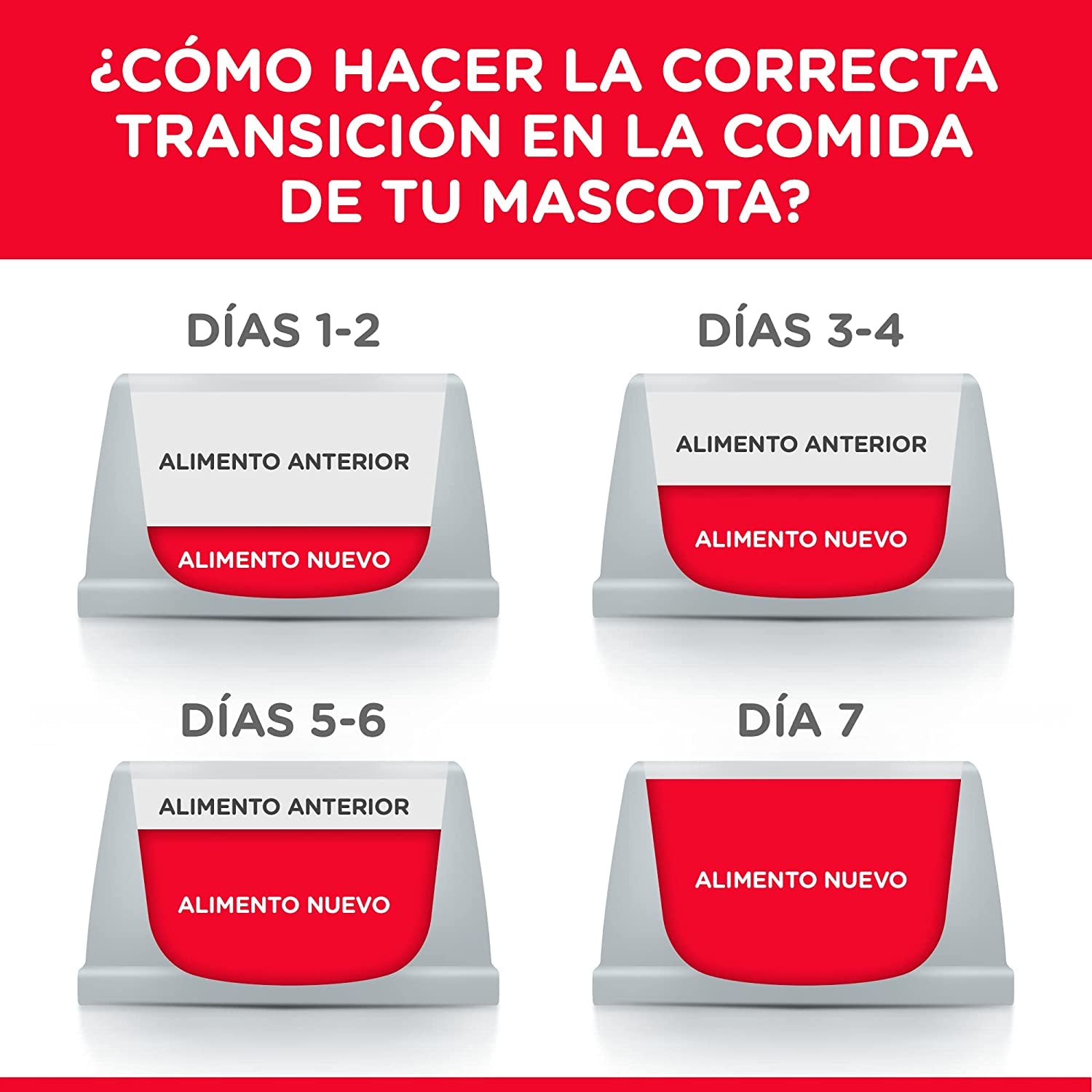 Hill'S 10334 7 plus Small Bites Chicken Meal Barley and Brown Rice Recipe Dry Dog Food, 2 Kg